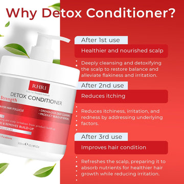 Detox Conditioner for Men and Women